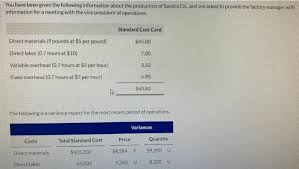 You have been given the following information about