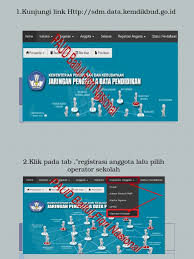 Boleh juga pakai kelas online lainnya, dan jangan lupa tetep menggunakan rumah belajar untuk suplemen materinya. Alur Registrasi Sdm Pdsp