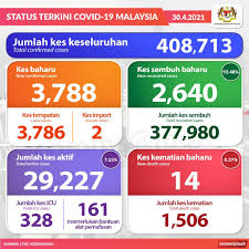 Pada pendapat saya, kita sepatutnya menyokong dan setia kepada majlis tempatan yang mentadbir kawasan yang powerpoint kuantan ke arah bandaraya, majlis perbandaran kuantan, jalan tanah putih, 25100 kuantan, pahang. Majlis Bandaraya Kuala Terengganu Posts Facebook