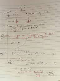 Select case product.type_id when 10. Gate Cse 2005 Question 72 Gate Overflow