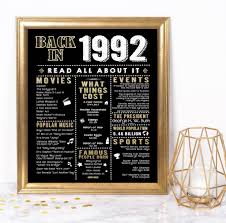 Birthday Party Ideas For 30 Year Old Man 28th Birthday Decorations Gifts For 28 Year Old Man Woman 1992 Sign In 2020 30th Birthday Decorations Birthday Party Supplies Decoration 40th Birthday Decorations