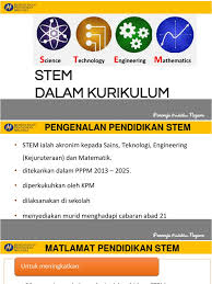 Banyak subsidi diberi oleh pemerintah untuk menanggung pendidikan di universitas publik. Stem Dalam Kurikulum