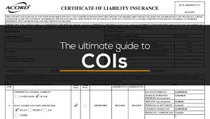 The insurance company commits to be responsible for covered losses. Understanding Certificates Of Insurance Cois Founder Shield