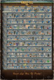 Fallout 4 Wallpapers Hd Desktop And Mobile Backgrounds We determined that these pictures can also depict a fallout, falls, game. fallout 4 wallpapers hd desktop and