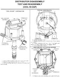 Finding out how to read wiring diagrams is similar to learning a new language. Chevy 454 Ignition Coil Wiring Diagram Wiring Diagram