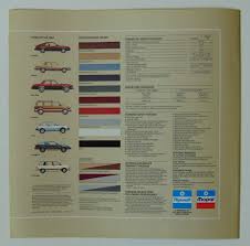 Image result for Spice 1984 Plymouth