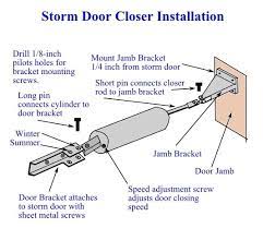Storm doors often appear to be warped because they don't rest evenly against the weatherstripping at all corners. How To Install And Adjust A Storm Door Closer Step By Step Instructions