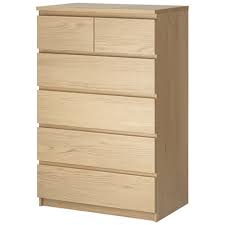 Ikea Recalls Millions Of Killer Dressers