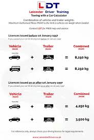 We did not find results for: What Trailer Size Can You Tow Leicester Driver Training