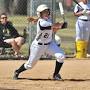 Profile Picture of Rachel Kubik - 2016 - Softball (@nwusports.com) on Google