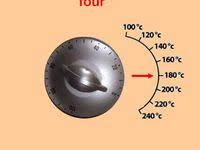 Equivalant Temperature Thermostat 6 7 Pour Four Thermostat Temperature Four Four