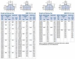 ped iso b16 9 carbon steel fitting stainless steel pipe fitting buy stainless steel pipe fitting pipe fitting carbon steel fitting product on