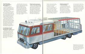 Image result for Light Beige 1970 Motor Home