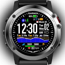 App Icon Relogios Famosos Relogios Relogio Casio G Shock