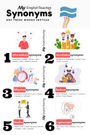 Alternatives Synonyms Accolades Synonyms Effective Synonyms Reduce Synonyms Similar Synony In 2020 Infographic Resume Infographic Resume Template Infographic Marketing