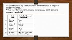 83%(6)83% found this document useful (6 votes). Himpunan Terbesar Kuiz Sains Tahun 2 Yang Berguna Dan Boleh Di Cetakkan Dengan Segera Cikgu Ayu