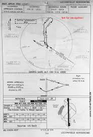 Raf Leconfield Historical Approach Charts Military
