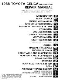 Each part ought to be set and connected with different parts in specific manner. 1989 Toyota Celica Wiring Diagram Boat Accessory Wiring Diagram For Wiring Diagram Schematics