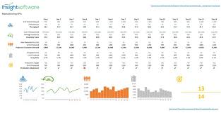 Your email will remain confidential. 30 Best Manufacturing Kpis Metrics For 2021 Reporting Insightsoftware