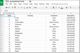 If you are new to google docs, you may feel difficulty in finding various features. Google Sheets Query Function Learn The Most Powerful Function In Sheets