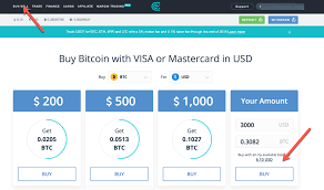 Once you have bitcoin, you can. How To Buy Bitcoin Btc 5 Easy Ways Updated For 2021