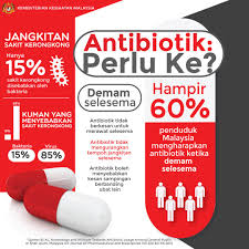 Secawan teh dengan kulit kayu manis. Kkmalaysia On Twitter Demam Biasa Selesema Atau Sakit Tekak Yg Disebabkan Virus Tidak Perlu Antibiotik