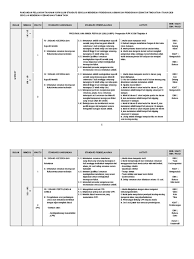 Soalan peperiksaan setengah tahun bm peralihan 2015.docx. Rpt T4 2020 Pjpk Docx