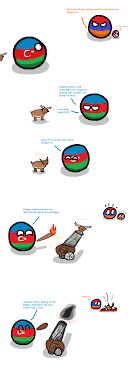 Azerbaijan ball 2.501 views1 year ago. Polandball Azerbaijani Warlord Via Reddit