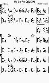 D, dsus4, d, a, asus2, a verse 1: Jazz Standard Repertoire My One And Only Love