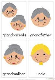 There Are 28 Brightly Coloured High Quality Printable Flash Cards All About Families Flashcards For Kids Flashcards Family Theme