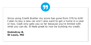 Credit builder secured visa® credit card an academy bank credit builder secured visa® credit card is perfect for those looking to improve their credit score. Creditbuildercard Home