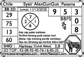 Pin Di Syair Alex Gun Gun