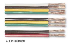 The colors white and gray indicate a neutral wire. Home Electrical Wiring Color Code