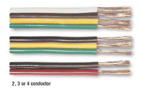 Standard electrical color code in the us and canada ground or earth: Home Electrical Wiring Color Code