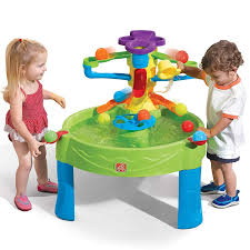 Best Gifts And Toys For 2 Year Old Boys Kids Play Table Water Table Kids Water Table