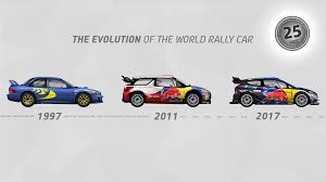 Oct 07, 2016 · wrc 6 also includes: The Changing Face Of World Rally Cars