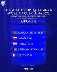 The six matches will be the first 2022 world cup qualifiers to be played worldwide. Fifa World Cup 2022 Asian Qualifiers Draw Released