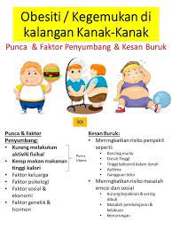 Risiko ini bertambah dengan kewujudan makanan ringan serta minuman tinggi kandungan gula dan kurang aktif. Obesiti Kegemukan Di Supplement Black Ginger Vr4 Jb Facebook