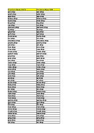 Grand theft auto v (gta 5, gta v): United Domains Shop Premium And Reserved Domains Xls 3no7pe1713ld