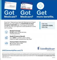 Health products for you : Health Products Benefit