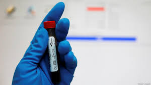 Image result for Blood Doping