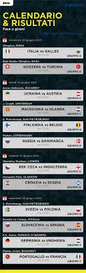 Tutti i pronostici, i risultati, i gironi e le classifiche degli europei. Prossime Partite Euro 2020 Quote E Calendario Bwin