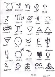 Egyptian Symbols And Their Meanings Egyptian Symbol Tattoo Symbols And Meanings Egyptian Symbols