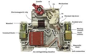 A circuit breaker is an automatically operated electrical switch designed to protect an electrical circuit from damage caused by excess current from an overload or short circuit. Why Choose Miniature Circuit Breaker With Good Quality Quisure