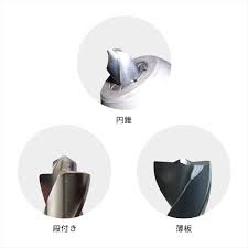 ローソク ドリル