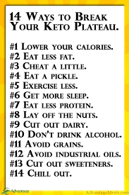 Pin On Keto Diet Rules For Beginners Keto Diet Information