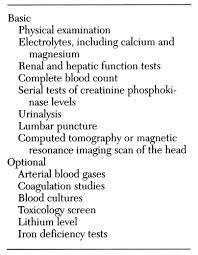 Neuroleptic Malignant Syndrome A Review Psychiatric Services