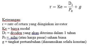 Menurut lawrence, gitman (2000, p.488), definisi struktur modal adalah sebagai berikut: This Is Me Struktur Modal Capital Structure Dan Biaya Modal Capital Cost Tugas Manajemen Keuangan