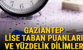 Üniversite taban puanları için tek yapmanız gereken aşağıda ki listeden istediğiniz üniversitenin üzerine tıklamak. Gaziantep Lise Taban Puanlari 2021 Gaziantep Lgs Yuzdelik Dilimleri Ve Taban Puanlari Gaziantep Ozel Okullar Gaziantep Universiteler Gaziantep Kresler Gaziantep Egitim Haberleri