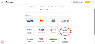 Cara op menggunakan technical analysis signal 3menit to 3meliar! Cara Deposit Binomo Terbaru 2021 Sahamok